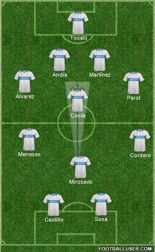 CD Universidad Católica Formation 2013