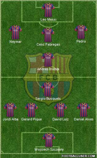 F.C. Barcelona Formation 2013