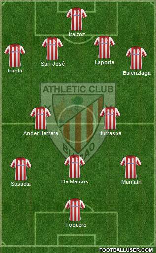Athletic Club Formation 2013