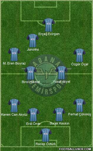Adana Demirspor Formation 2013