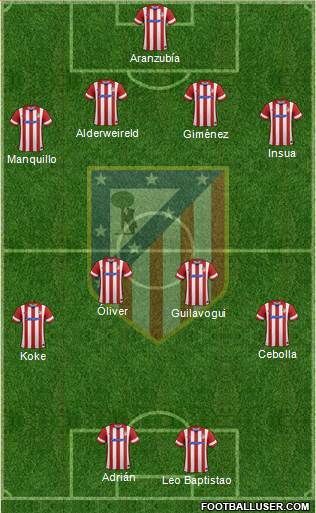 C. Atlético Madrid S.A.D. Formation 2013