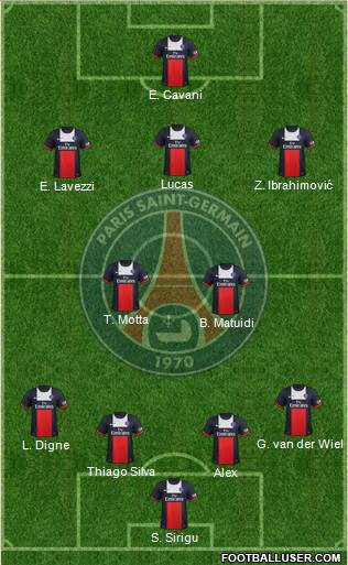 Paris Saint-Germain Formation 2013