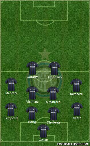 F.C. Internazionale Formation 2013