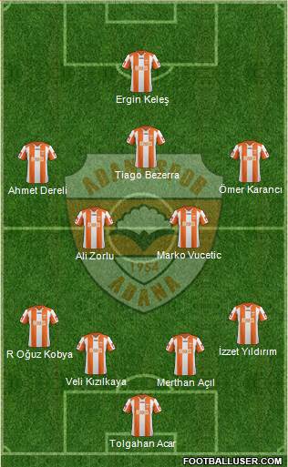 Adanaspor A.S. Formation 2013