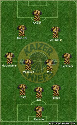 Kaizer Chiefs Formation 2013