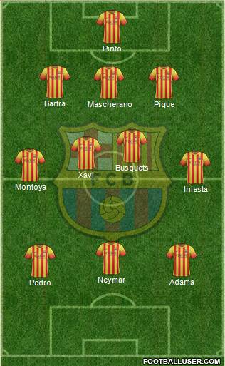 F.C. Barcelona Formation 2013