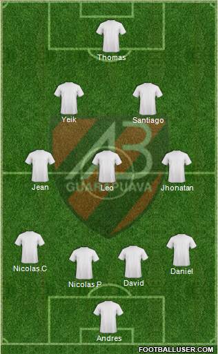 AA Batel Formation 2013