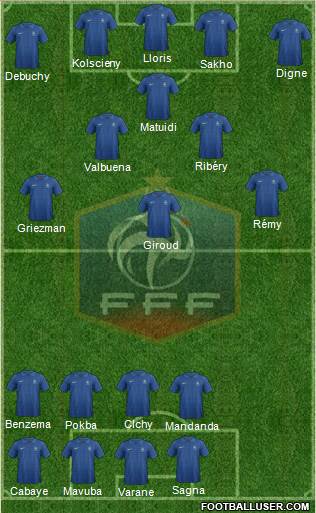 France Formation 2013