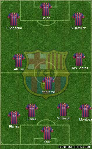 F.C. Barcelona Formation 2013