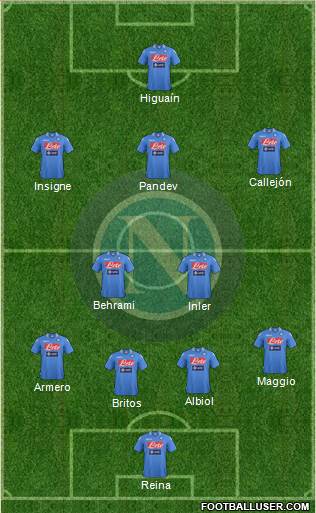 Napoli Formation 2013