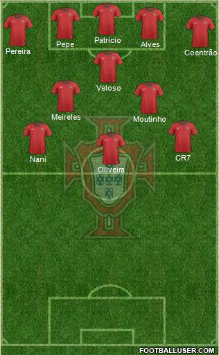 Portugal Formation 2013