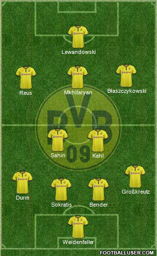Borussia Dortmund Formation 2013