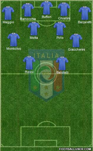 Italy Formation 2013