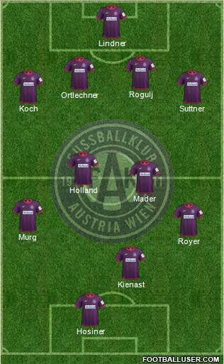 FK Austria Wien Formation 2013