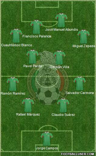 Mexico Formation 2013