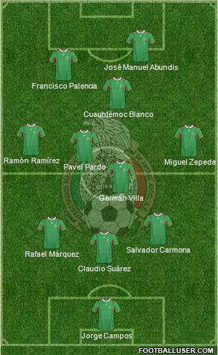 Mexico Formation 2013