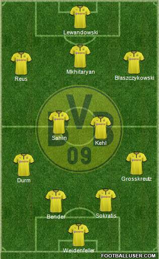 Borussia Dortmund Formation 2013