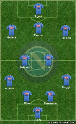 Napoli Formation 2013