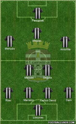 F.C. Cartagena Formation 2013