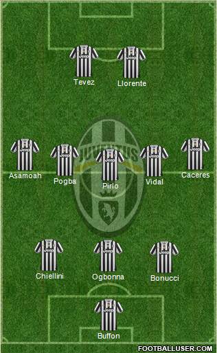 Juventus Formation 2013