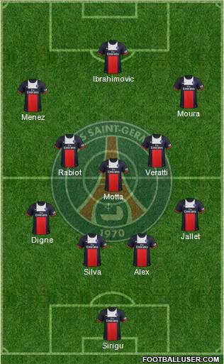 Paris Saint-Germain Formation 2013