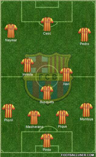 F.C. Barcelona Formation 2013