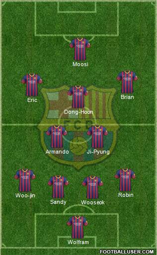 F.C. Barcelona Formation 2013