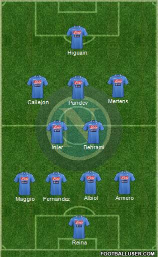 Napoli Formation 2013