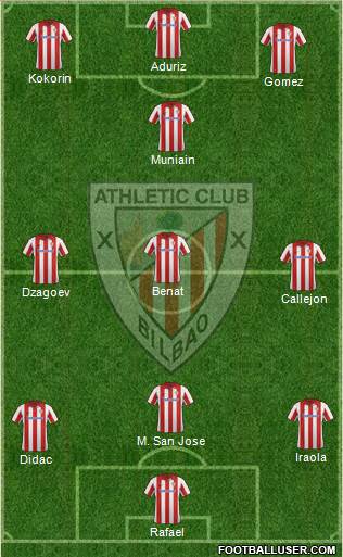 Athletic Club Formation 2013