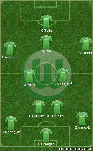 VfL Wolfsburg Formation 2013