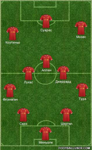 Liverpool Formation 2013