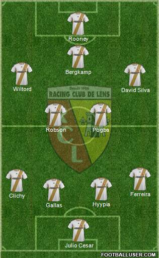 Racing Club de Lens Formation 2013