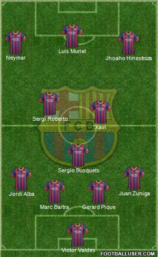 F.C. Barcelona Formation 2013