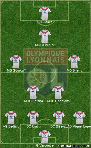 Olympique Lyonnais Formation 2013