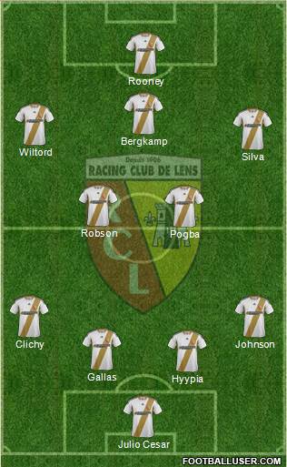Racing Club de Lens Formation 2013