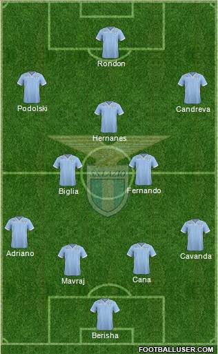 S.S. Lazio Formation 2013
