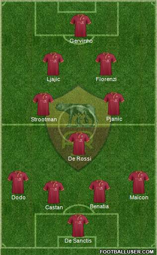 AS Roma Formation 2013