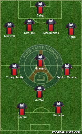Paris Saint-Germain Formation 2013