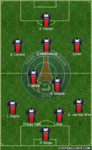 Paris Saint-Germain Formation 2013