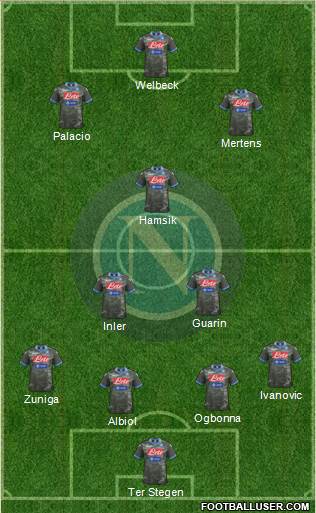 Napoli Formation 2013