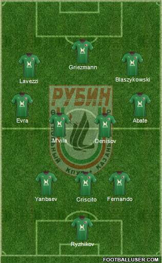 Rubin Kazan Formation 2013