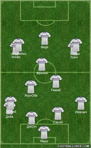 Chelsea Formation 2013