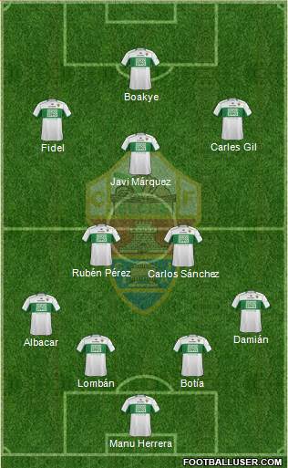 Elche C.F., S.A.D. Formation 2013