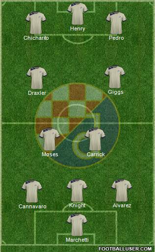 NK Dinamo Formation 2013