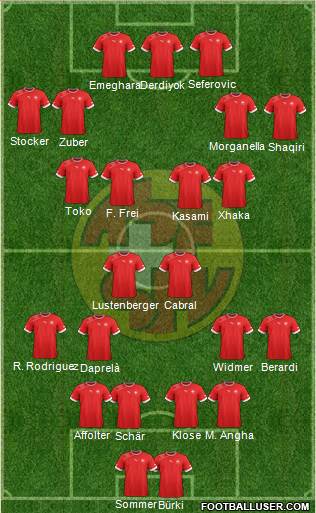 Switzerland Formation 2013