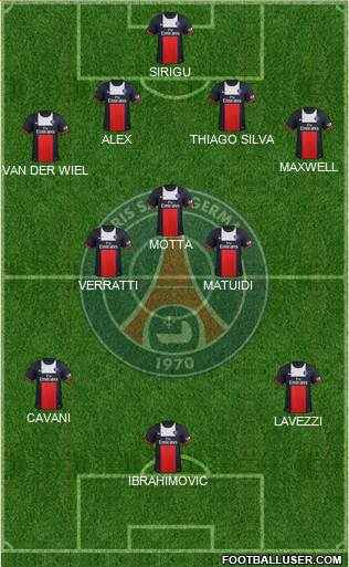 Paris Saint-Germain Formation 2013