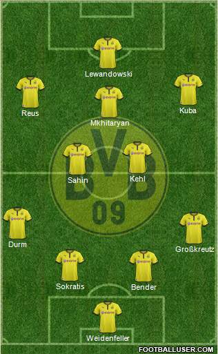 Borussia Dortmund Formation 2013