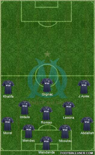 Olympique de Marseille Formation 2013