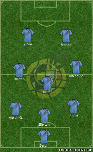 Spain Formation 2013