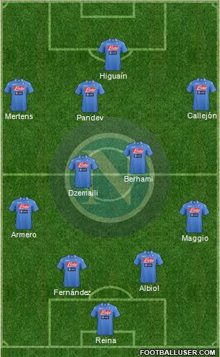 Napoli Formation 2013